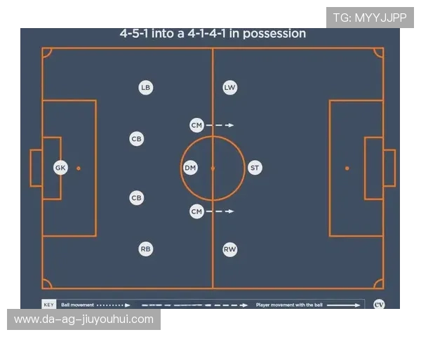 从足球反向逻辑视角解析比赛思维模式演化路径与战术创新趋势研究